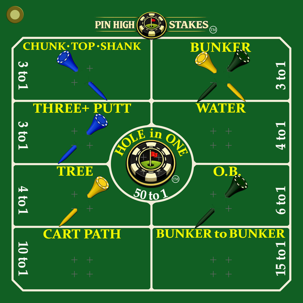Pin High Stakes&trade;: The Prop Towel