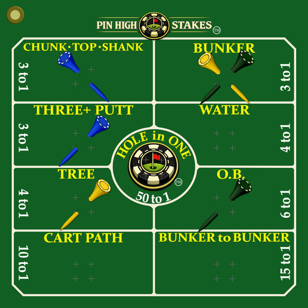 Pin High Stakes&trade;: The Prop Towel
